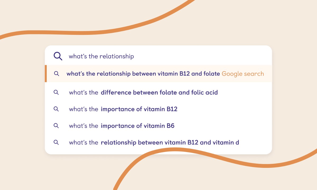 Vitamin B12 & Folate What's The Relationship Kin Fertility